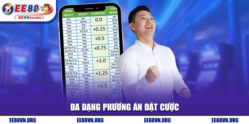 Đa dạng phương án đặt cược